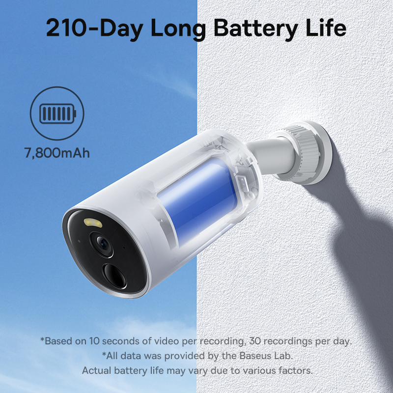 Baseus Security B1 Außenkamera – Eufy Camera E220 Bewertung und Preis
